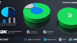 Can the value of cryptocurrency go below zero?