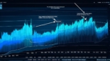 When will cryptocurrency prices rise again?