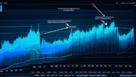 When will cryptocurrency prices rise again?